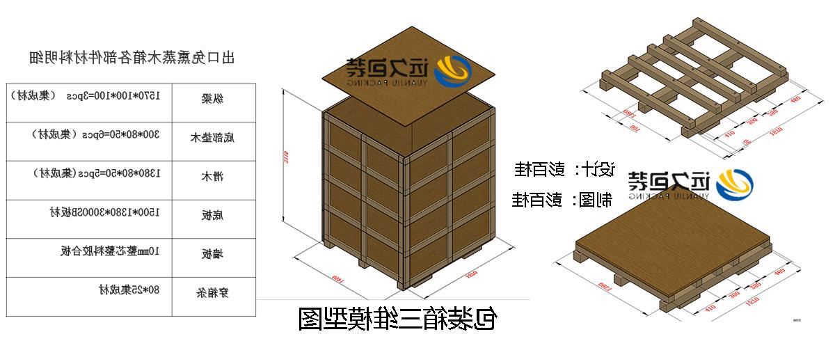 <a href='http://l6g1.hzpshiyong.com'>买球平台</a>的设计需要考虑流通环境和经济性